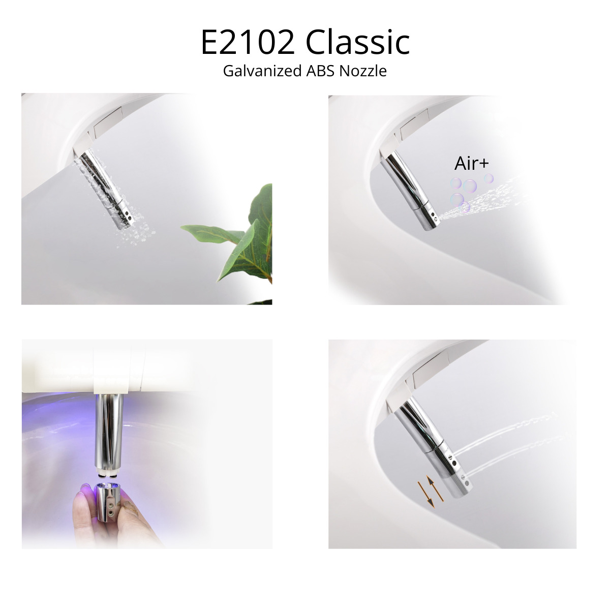 E2102 Functions Overview