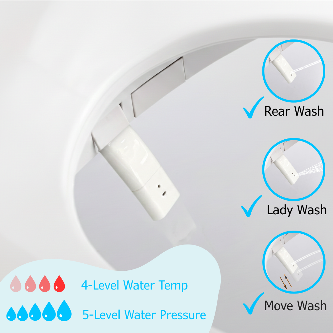E2102 Product Features
