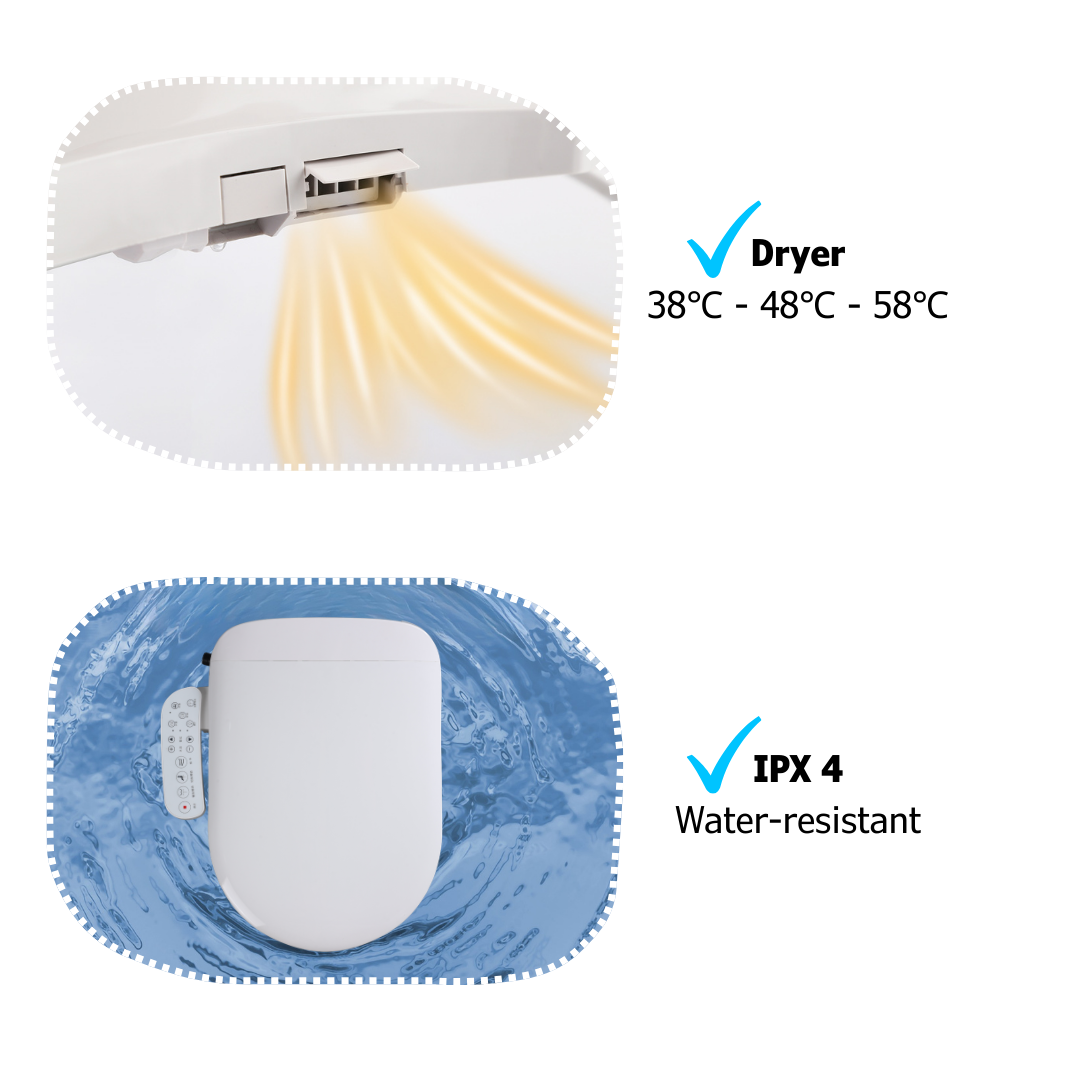 E2300 Product Features